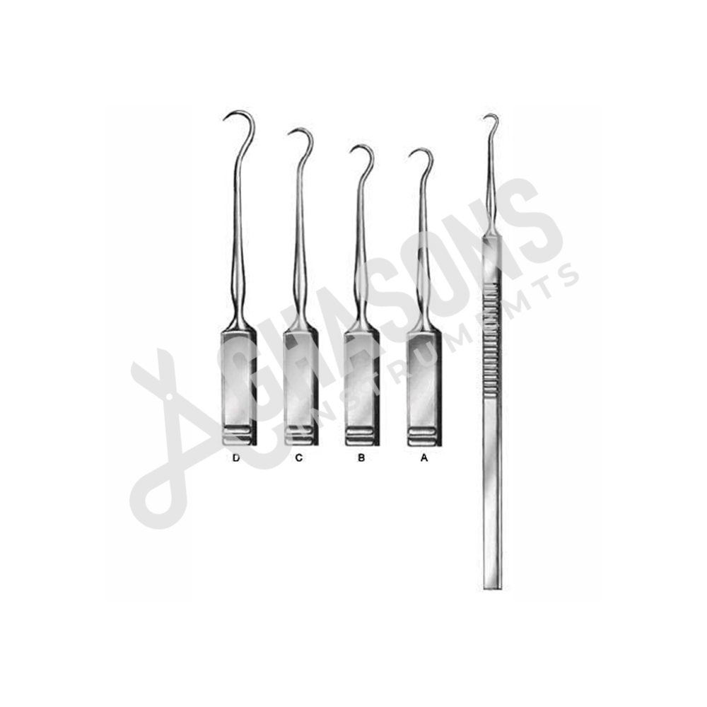 Retractors
