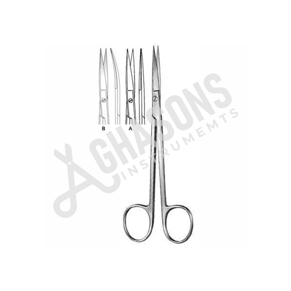 Scissors