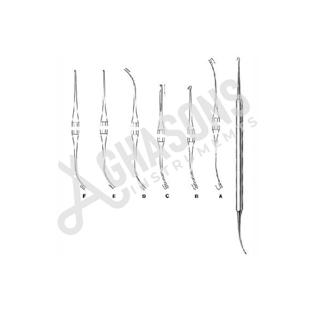 Probes
